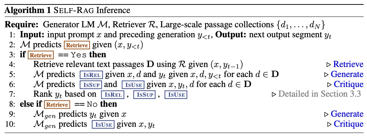 self-rag-inference